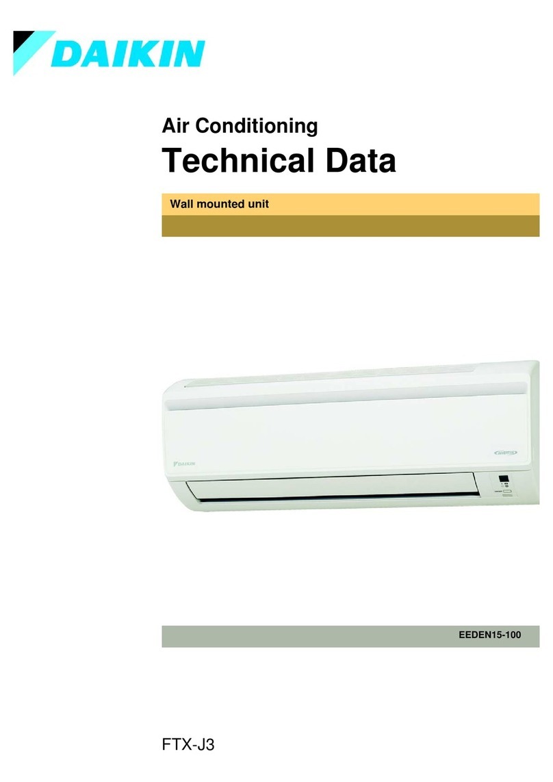 Daikin FTX-J3 Technical data
