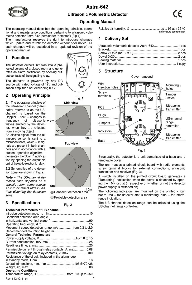 teko Astra-642 User manual