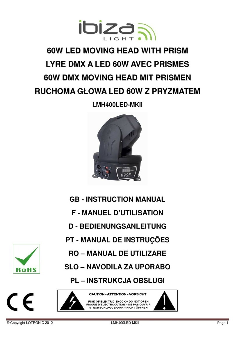 Ibiza LMH400LED-MKII instruction manual