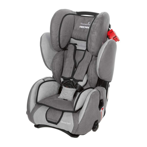 RECARO Performance SPORT User manual
