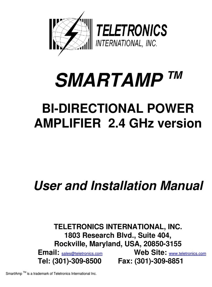 Teletronics International Smartamp Operating manual