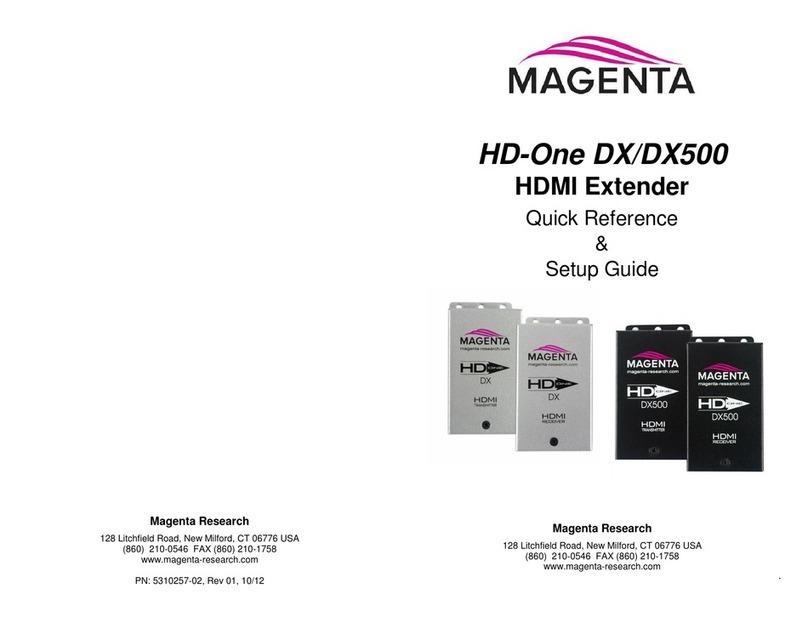 Magenta DX User manual