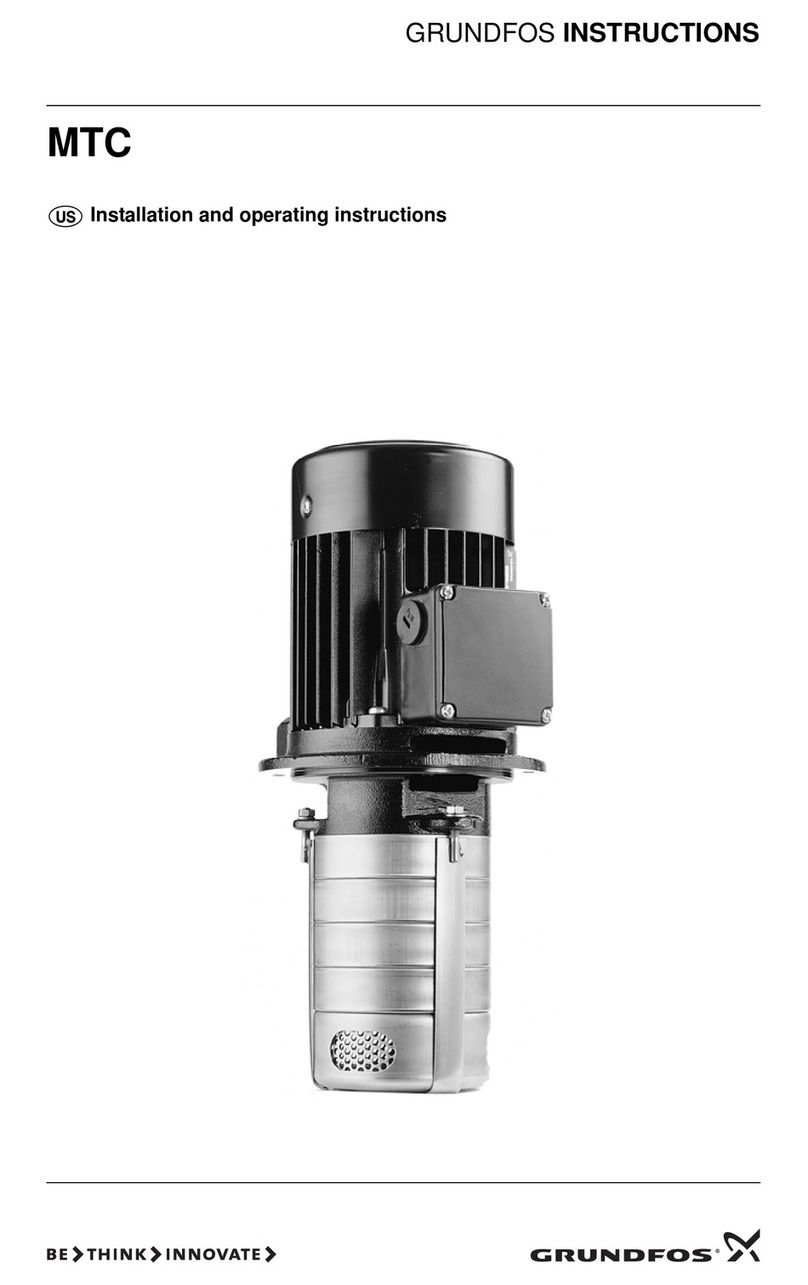 Grundfos MTC User manual