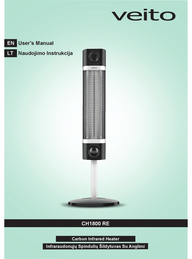 veito CH1800 RE user manual