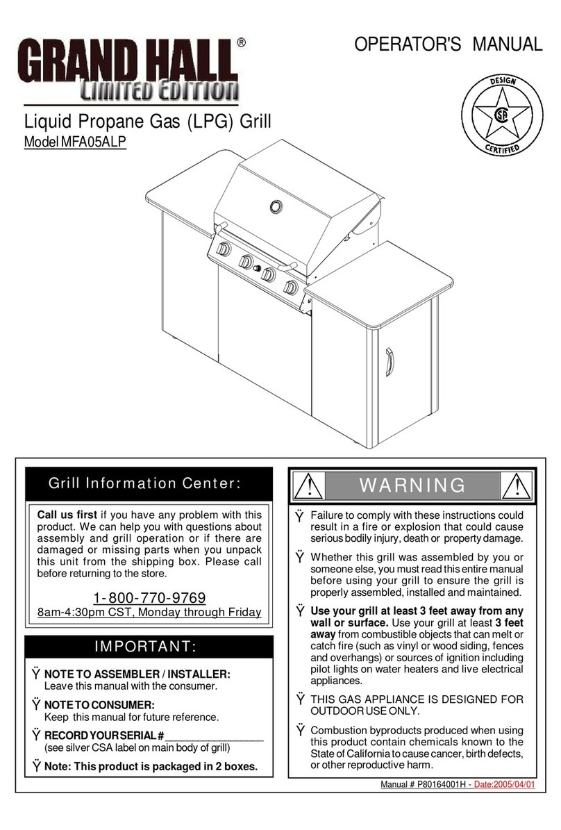 Grandhall MFA05ALP User manual