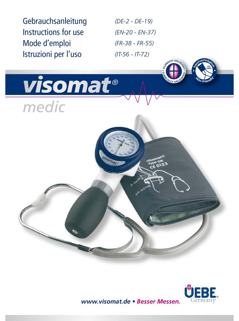 visomat Medic User manual visomat Medic User manual