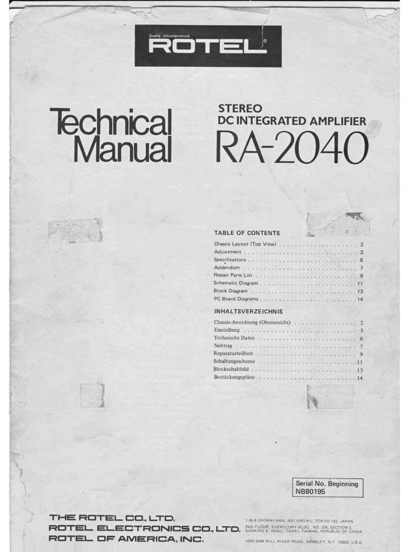 Rotel RA-2040 User manual