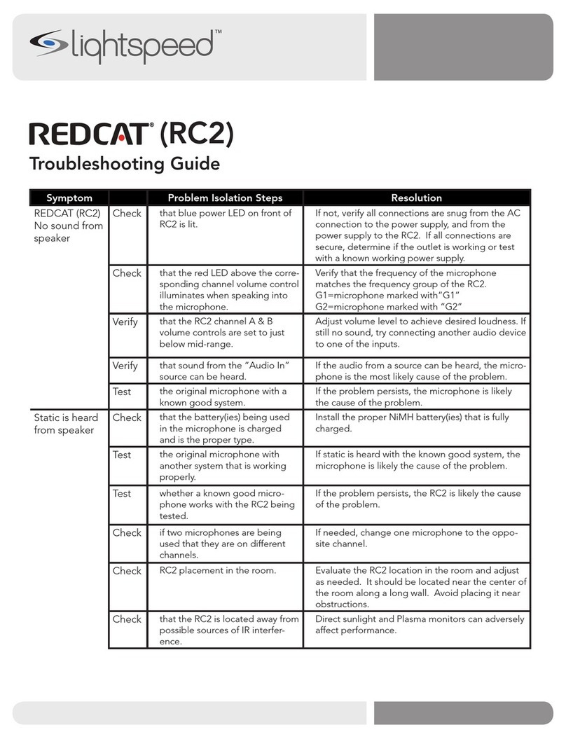 Lightspeed REDCAT RC2 troubleshooting guide