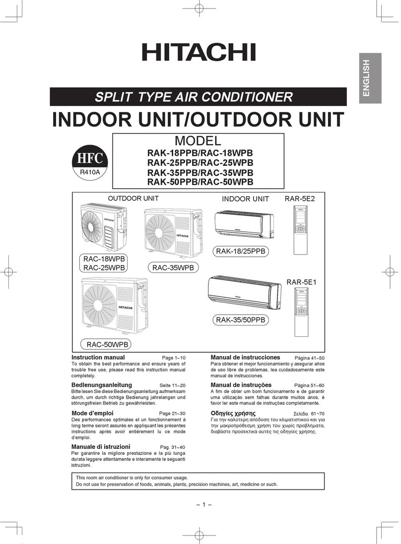 Hitachi RAK-18PPB User manual