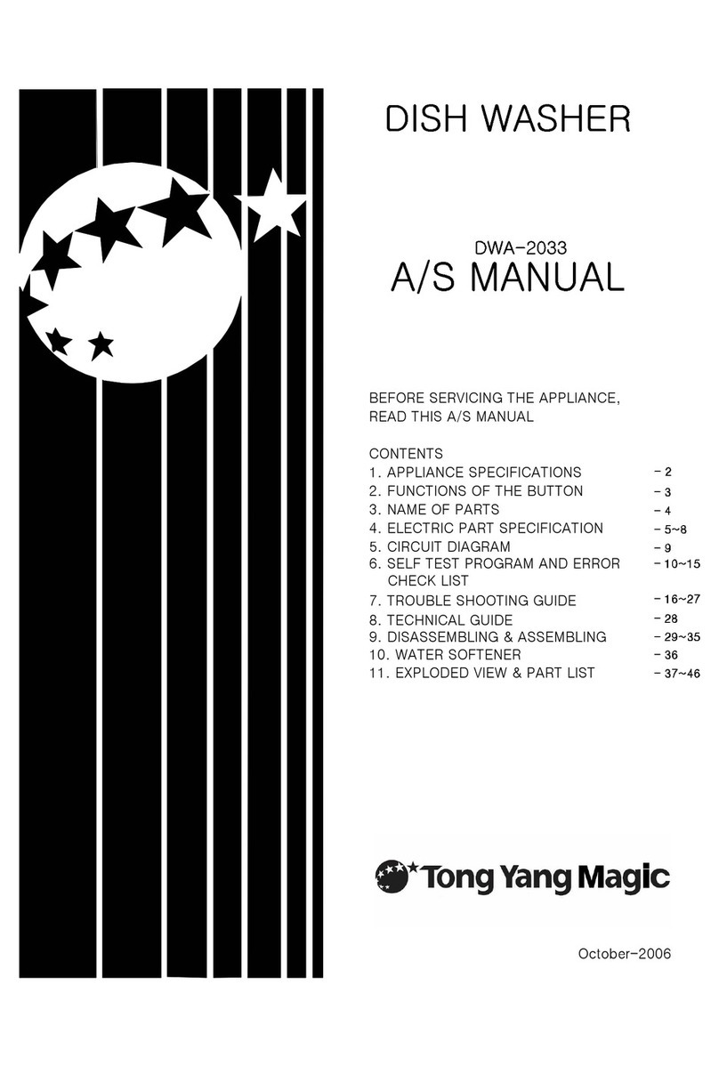 TONG YANG MAGIC DWA-2033 Service manual