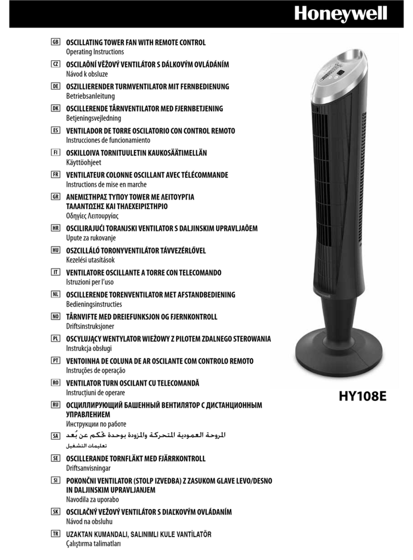 Honeywell HY108E operating instructions