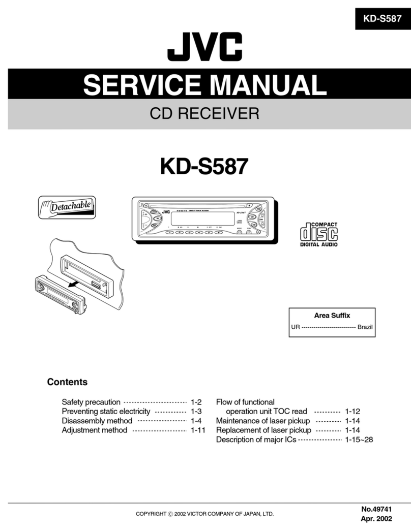 JVC KD-S587 User manual