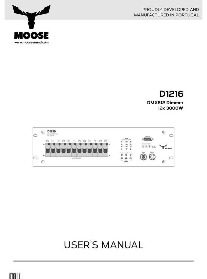 MOOSE D1216 user manual