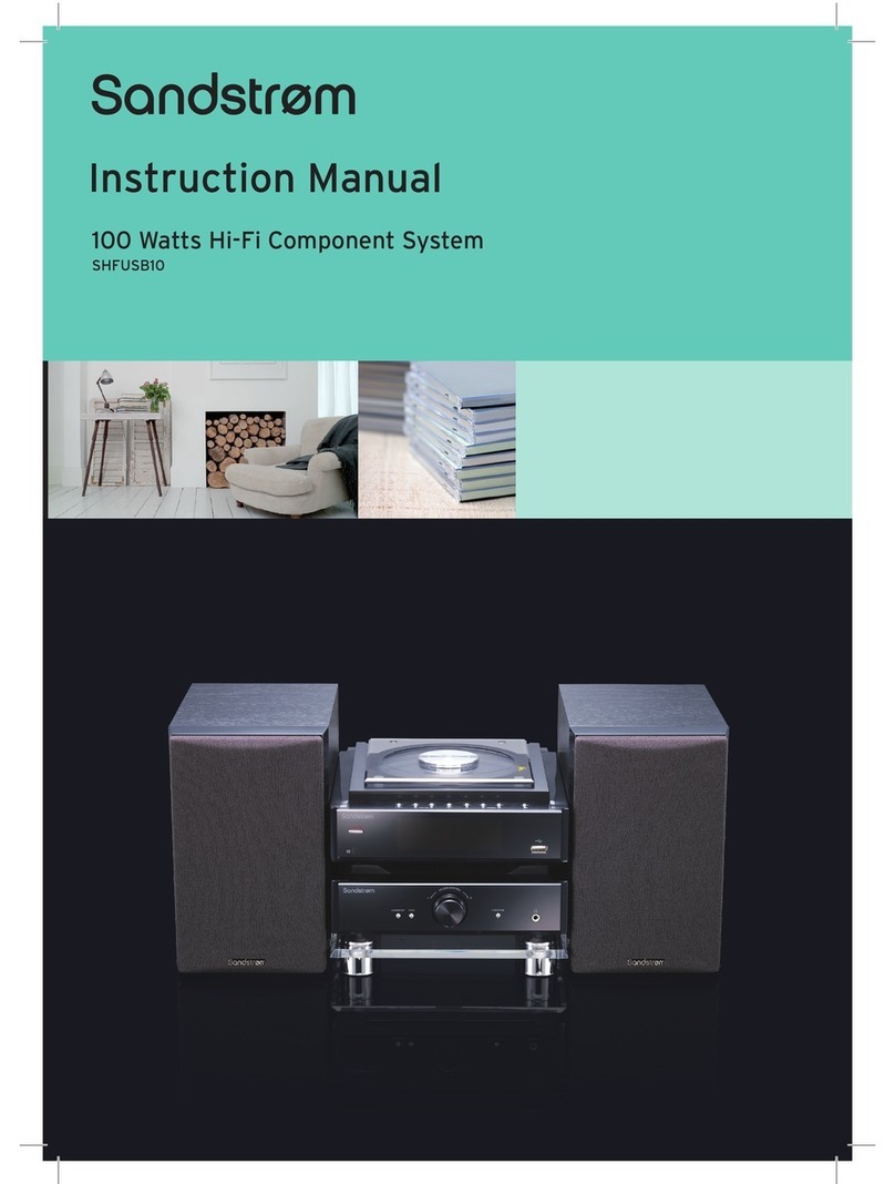 Sandstrom SHFUSB10 instruction manual