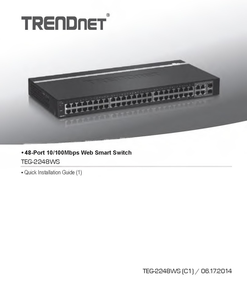 TRENDnet TEG-2 248WS User manual