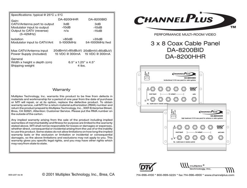 Channel Plus DA-8200BID user manual Channel Plus DA-8200BID user manual