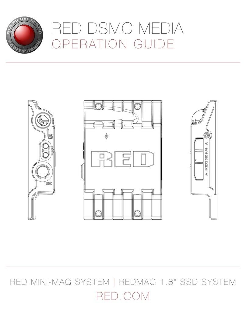 RED MINI-MAG 750-0075 User manual