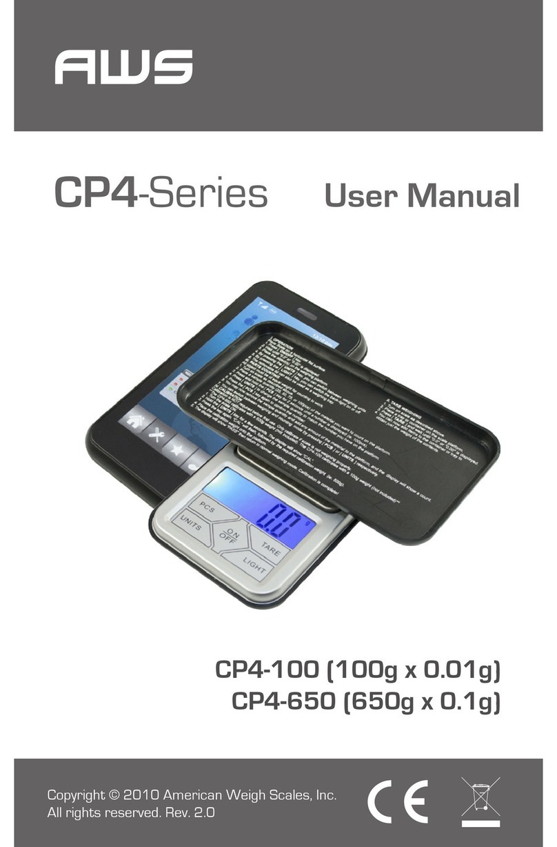 AWS CP4-Series User manual
