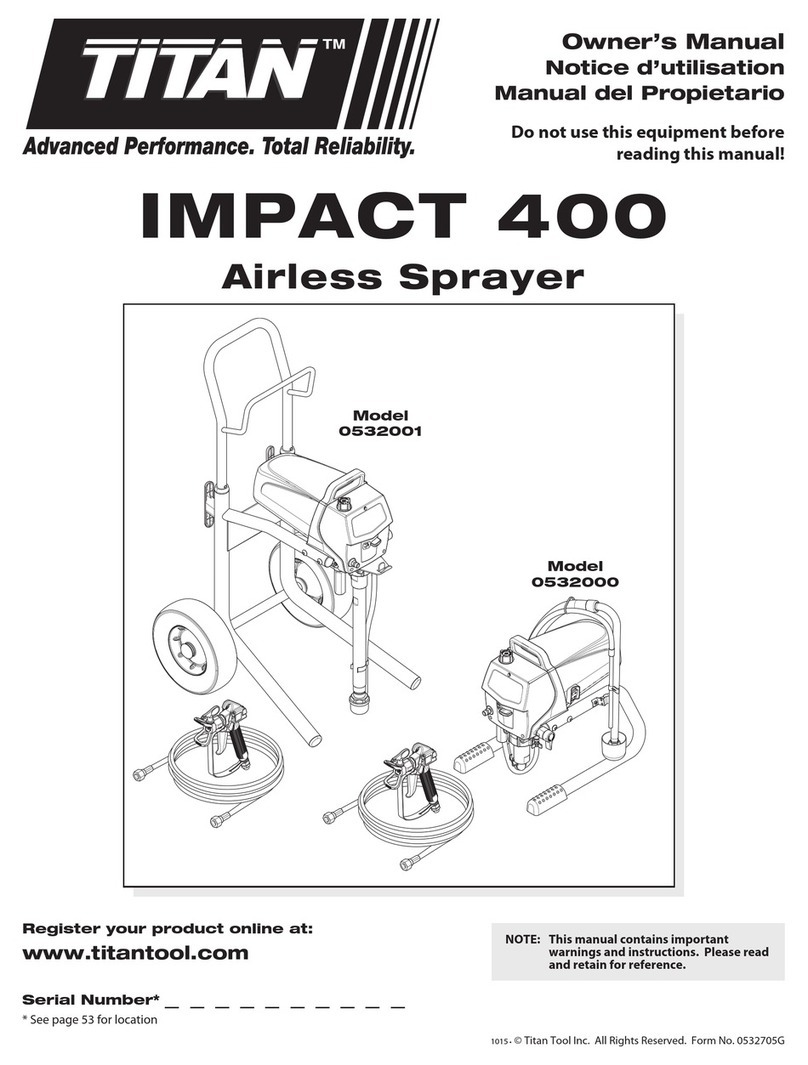 Titan 532001 User manual