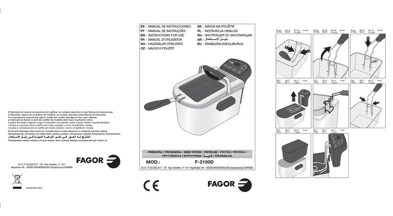 Fagor F-2100D Instructions for use Fagor F-2100D Instructions for use