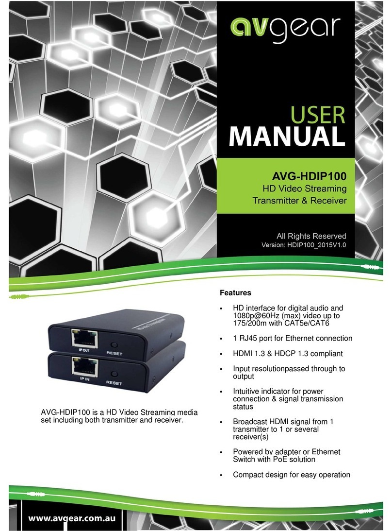 AVGear AVG-HDIP100 user manual
