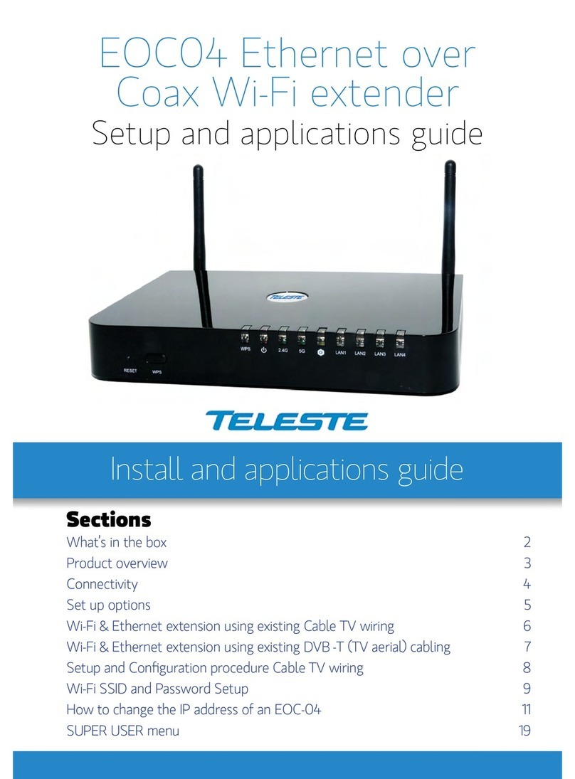 Teleste EOC04 User manual