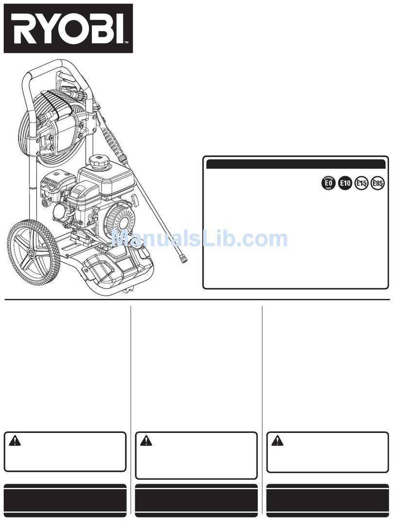 Ryobi RY80533 SERIES Operator's manual
