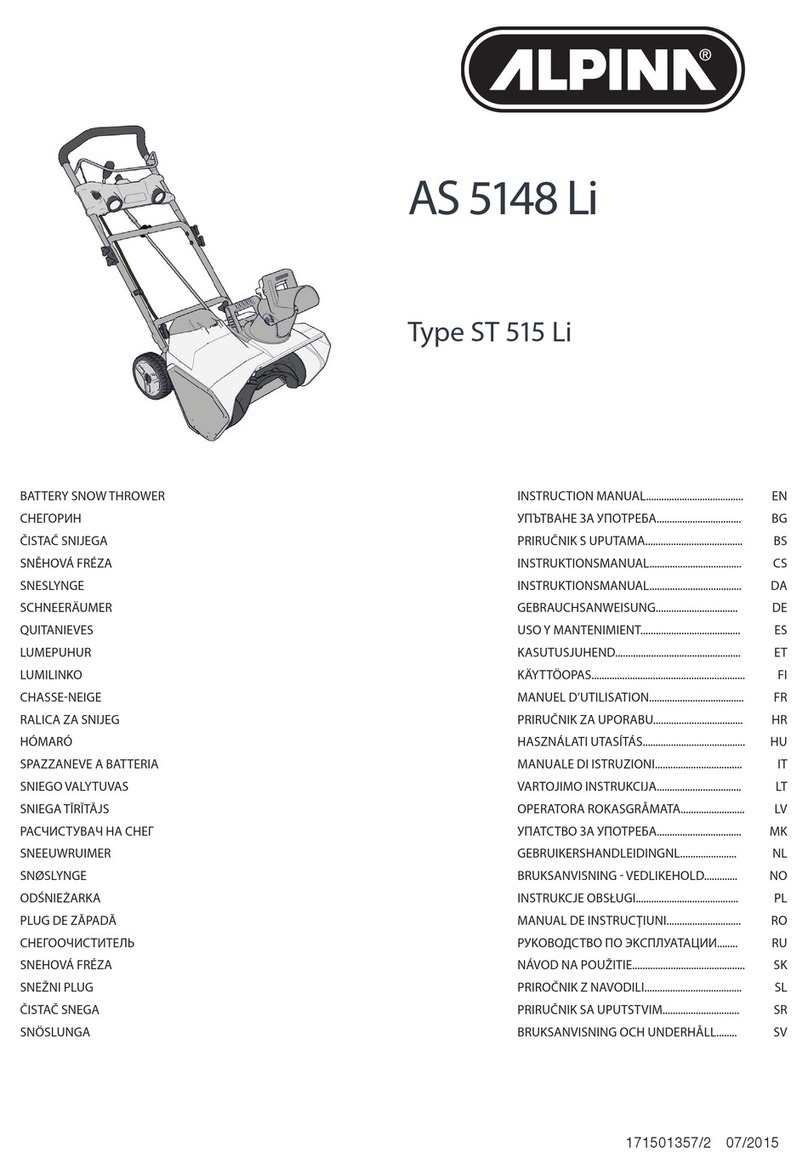 Alpina AS 5148 Li instruction manual