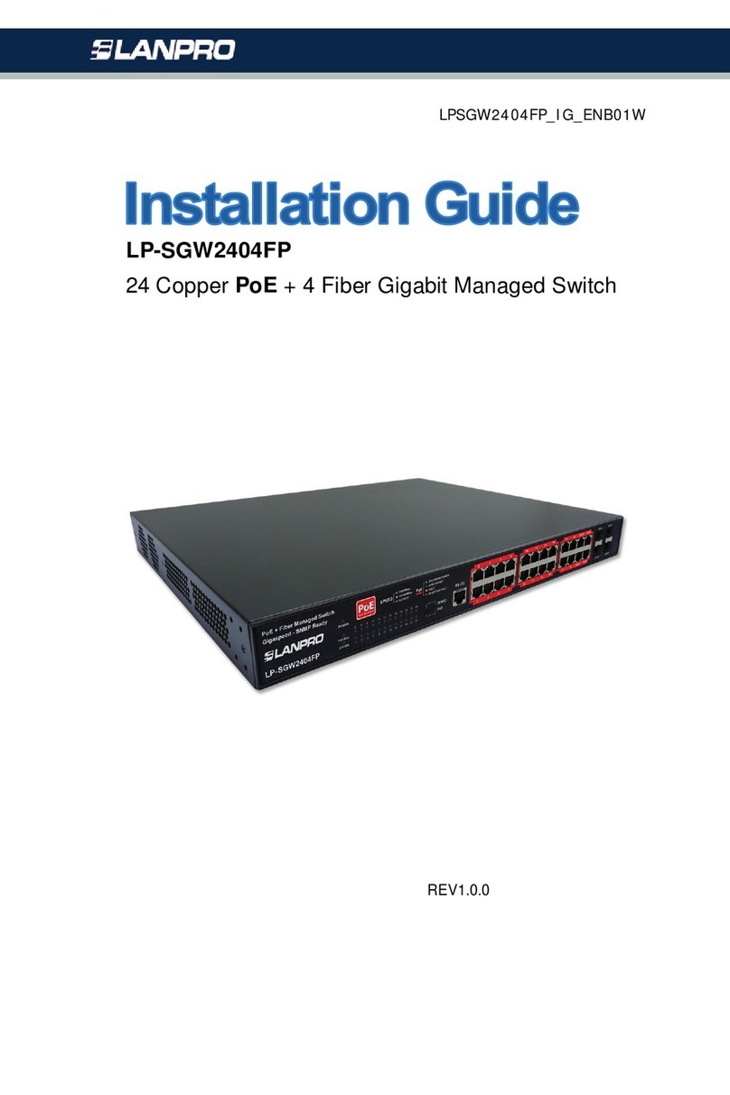 Lanpro LP-SGW2404FP installation guide