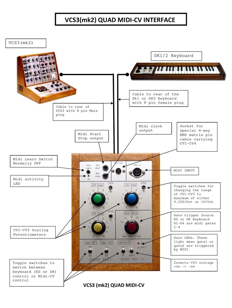 Digitana VCS3 MKII Quad Midi-CV user manual