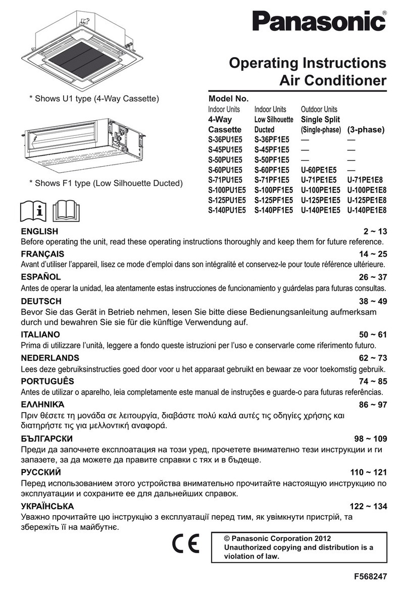 Panasonic S-36PU1E5 User manual