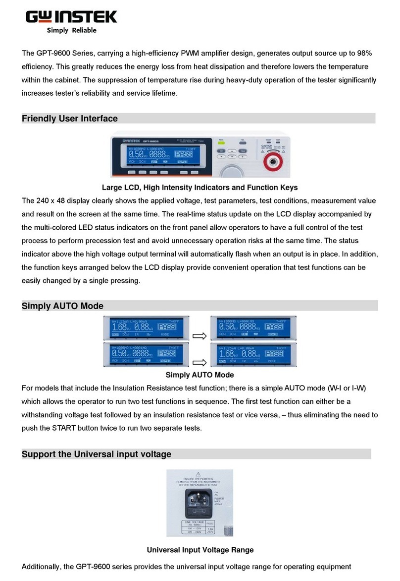 Good Will Instrument GPT-9600 series user manual