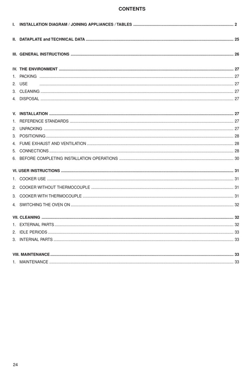 Electrolux ACG12 manual&nbsp;