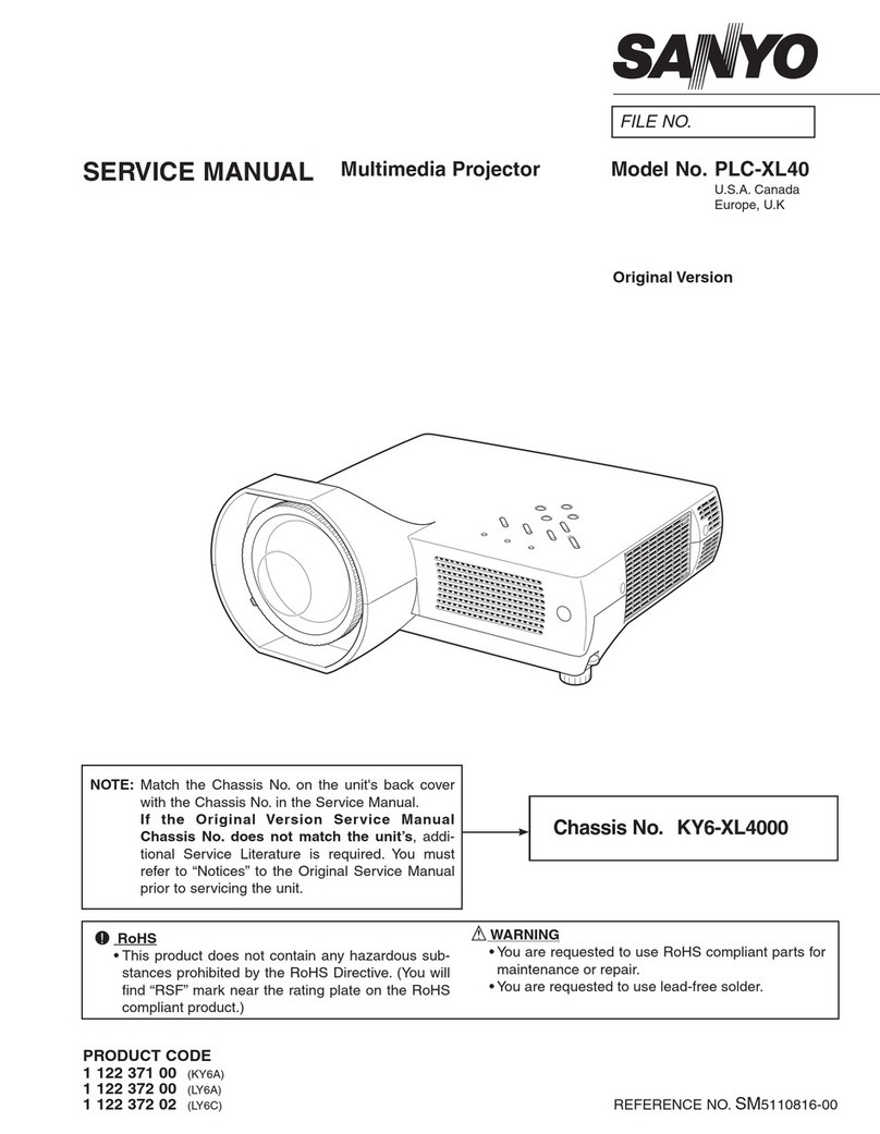 Sanyo PLC-XL40 User manual