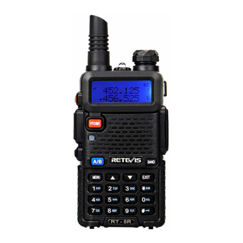 Retevis RT-5R User manual