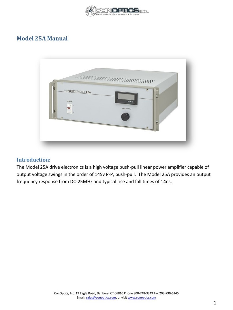 conoptics 25A User manual
