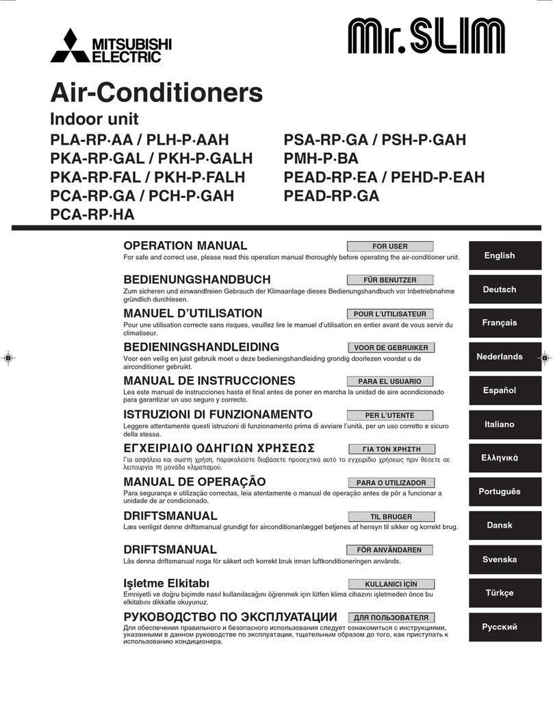 Mitsubishi Electric PLA-RP AA Operation manual