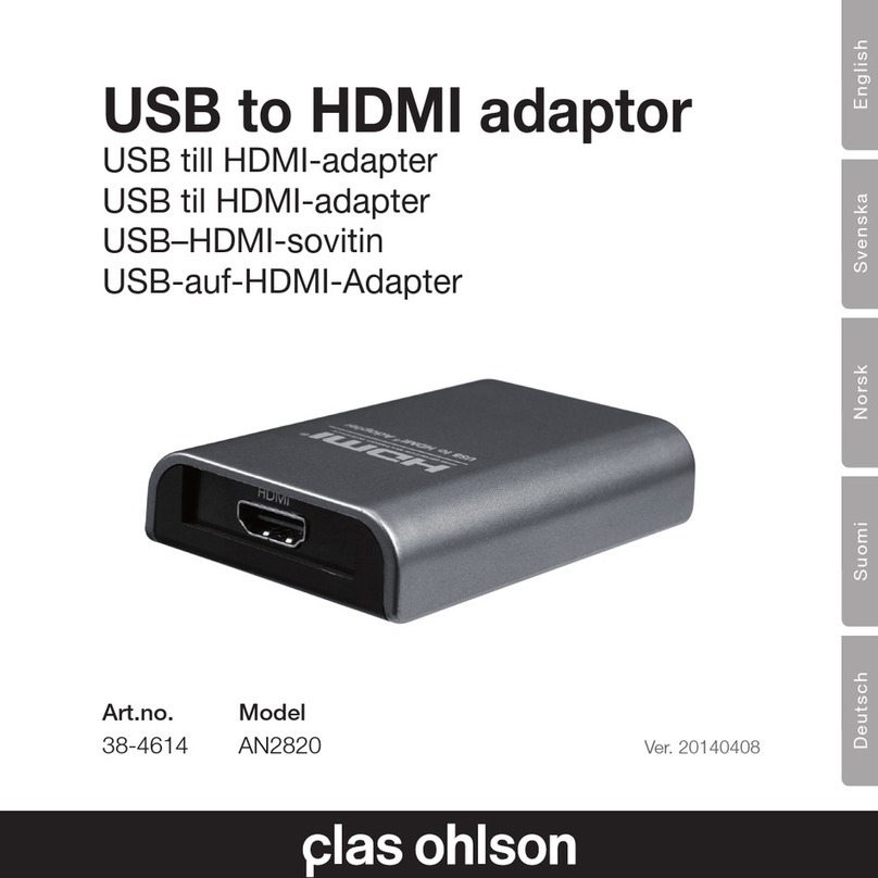 Clas Ohlson AN2820 User manual
