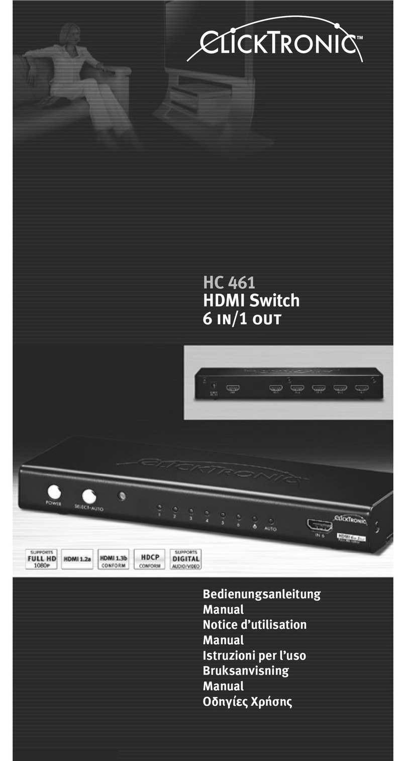 ClickTronic HC 461 User manual