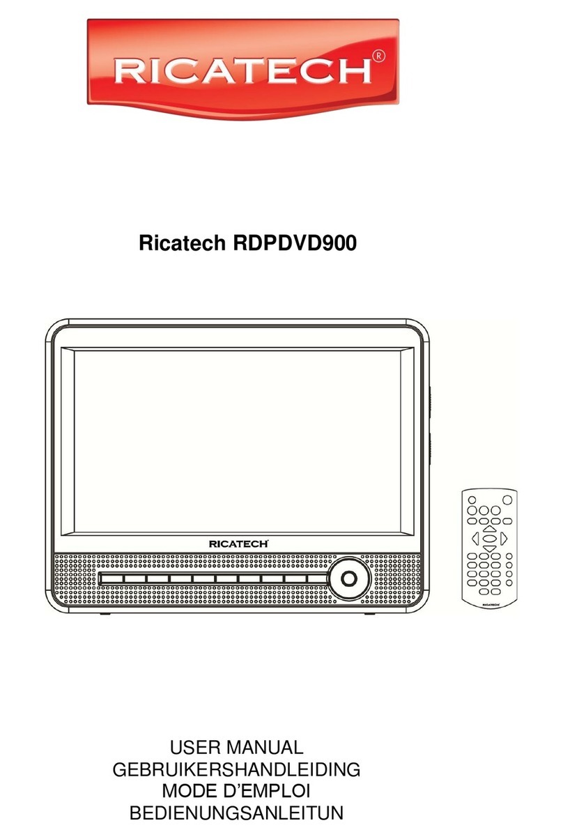 Ricatech RDPDVD900 user manual