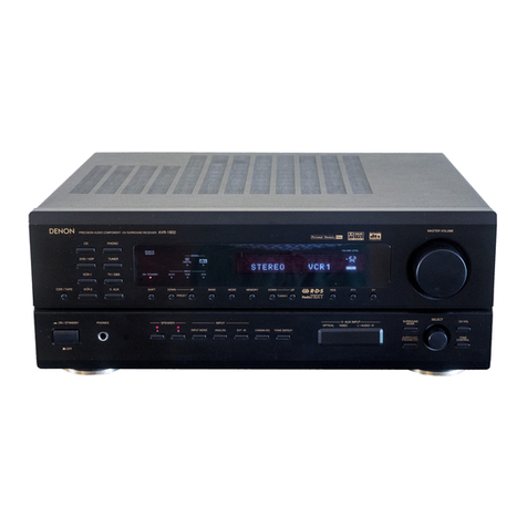 Denon AVR-1802 operating instructions