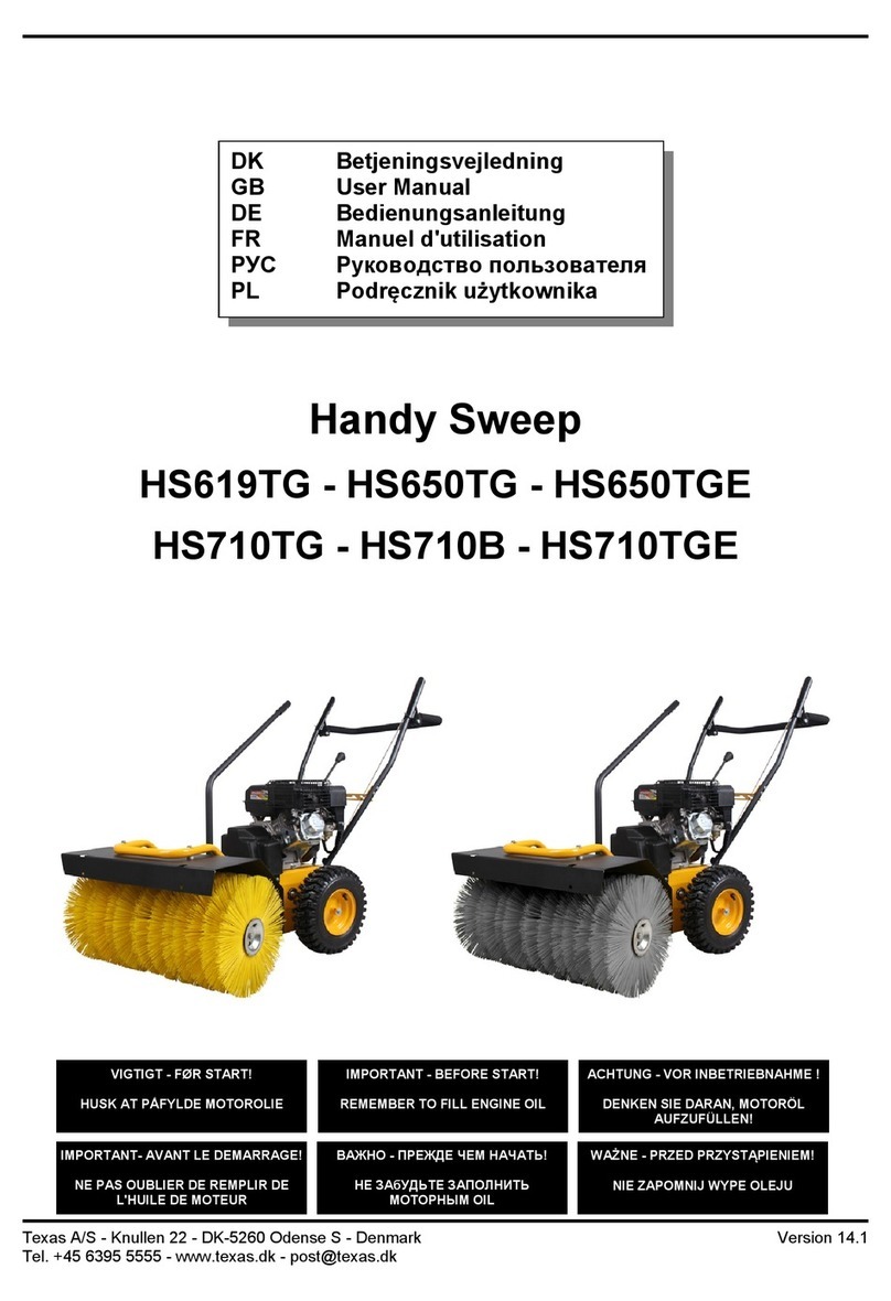 Texas HS619TG User manual