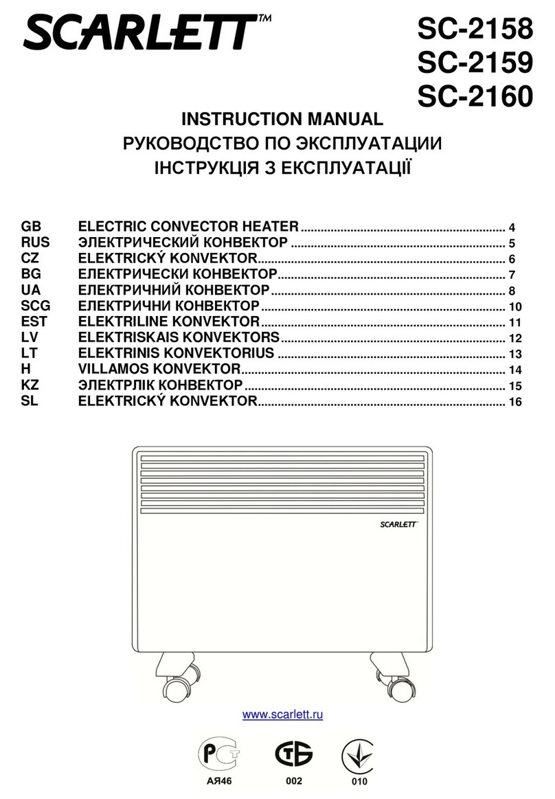 Scarlett SC-2158 User manual