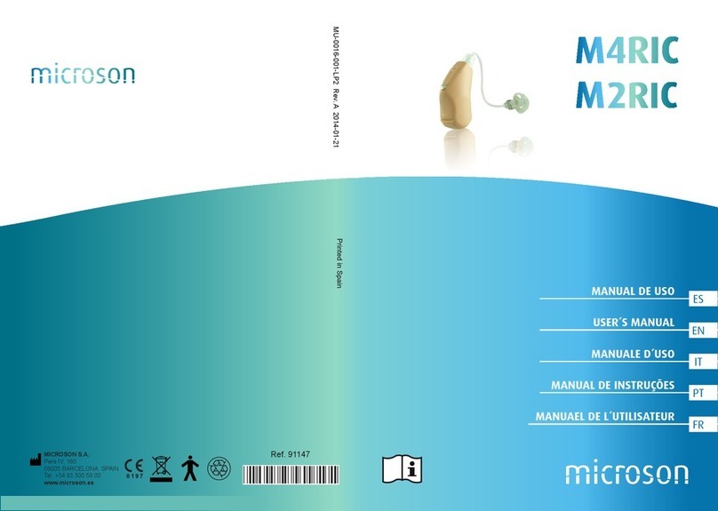 Microson M4RIC User manual