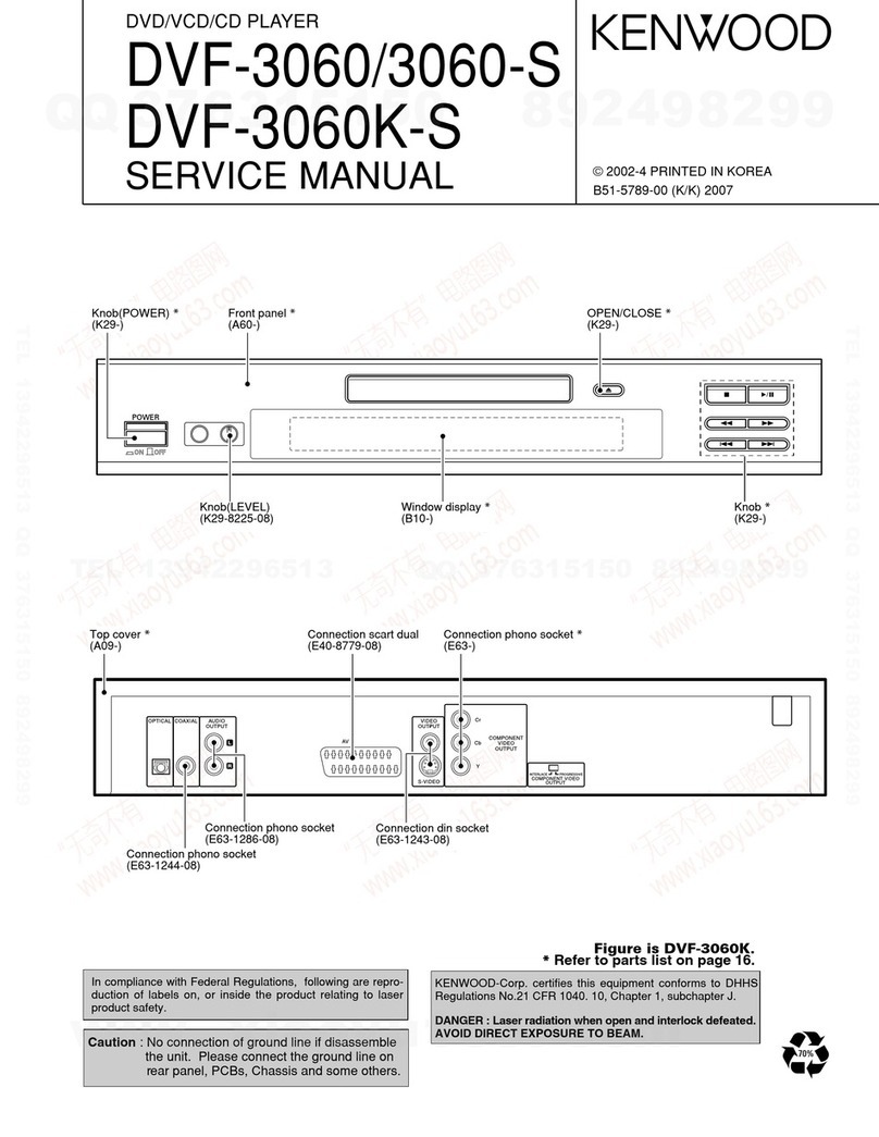 Kenwood DVF-3060 User manual