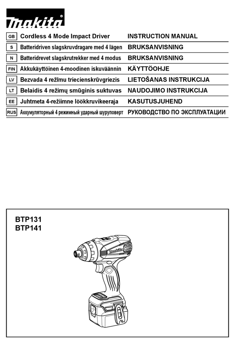 Makita BTP131 User manual