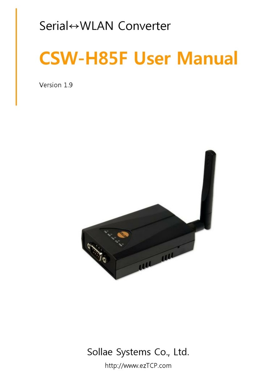 Sollae Systems CSW-H85F User manual