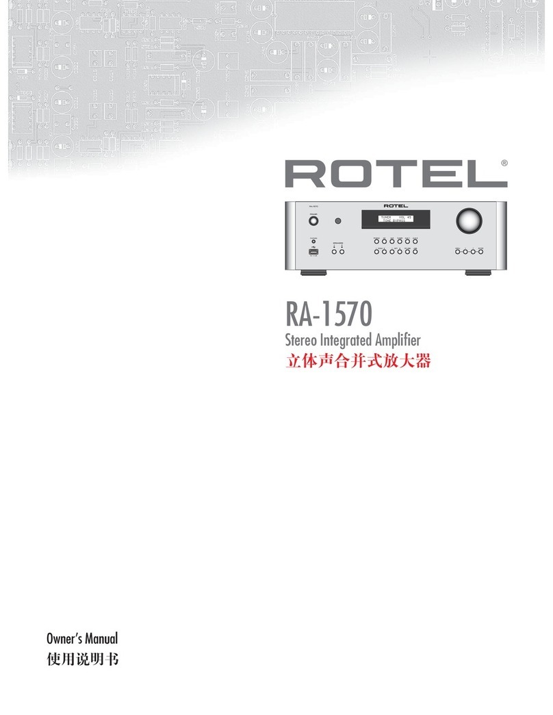 Rotel RA-1570 User manual