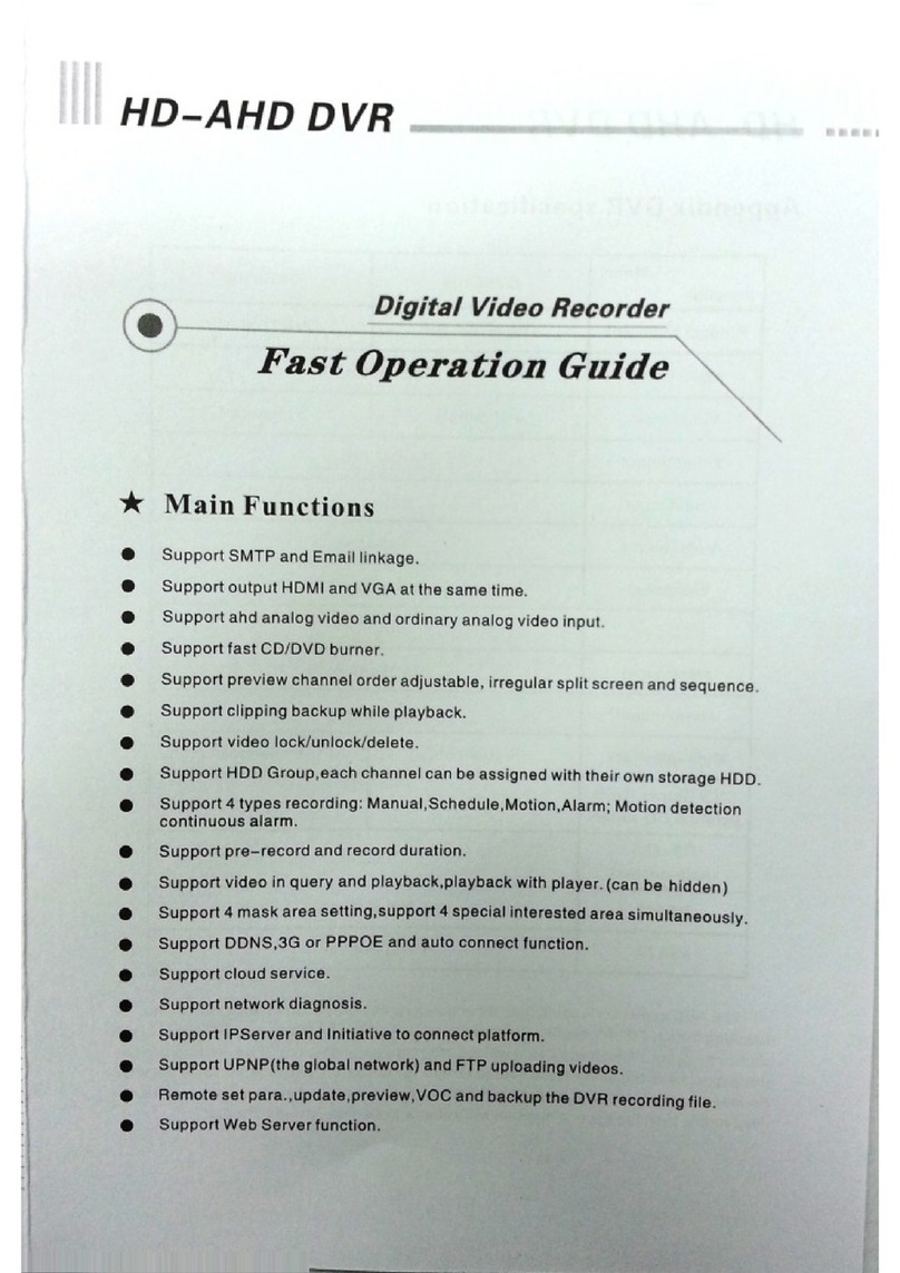 Enlinea DVR5104 Operation guide