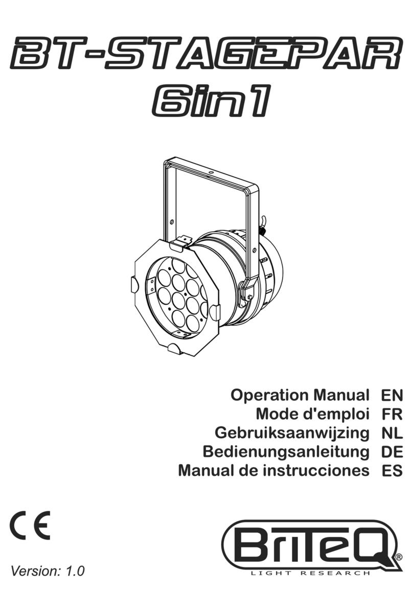 Briteq BT-STAGEPAR User manual